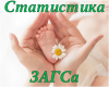 Статистика июня 2025 года