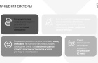 Единый реестр объектов классификации