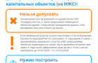 Росреестр разработал методичку для граждан о том, как будут применяться признаки неиспользования земельных участков