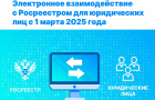 Электронное взаимодействие с Росреестром для юридических лиц с 1 марта 2025 года