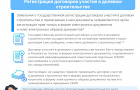 Электронное взаимодействие с Росреестром для юридических лиц с 1 марта 2025 года