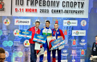 Чемпионат России по гиревому спорту
